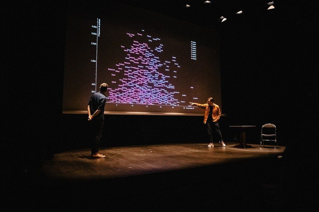 Kévin |  Théâtre